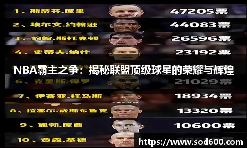 NBA霸主之争：揭秘联盟顶级球星的荣耀与辉煌