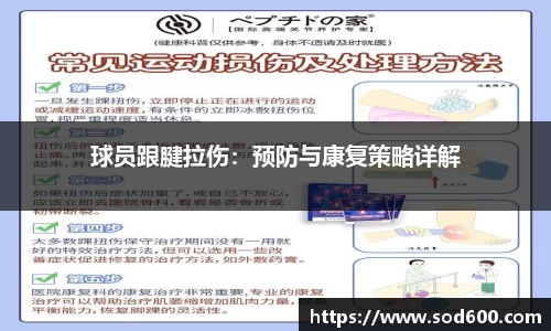 球员跟腱拉伤：预防与康复策略详解